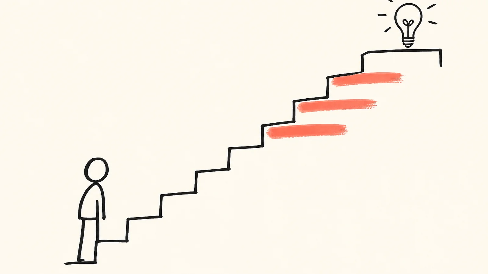 Rising staircase sketch with coral top steps, symbolizing higher order reasoning skills
